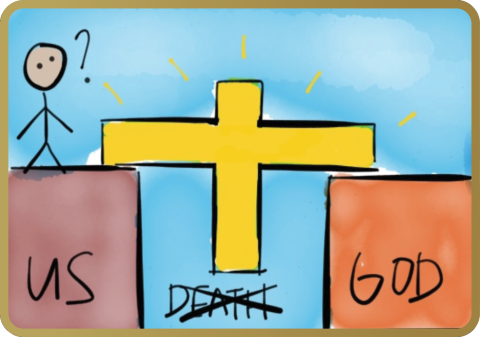 But to be reconciled to God, it is not enough to know that Jesus died on the cross. We have to make a decision - will we choose to cross over by confessing that we have sinned, asking God for forgiveness and asking God to be the Savior and leader of our lives.